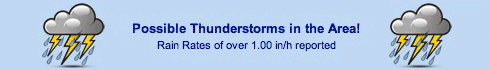 Thunderstorms